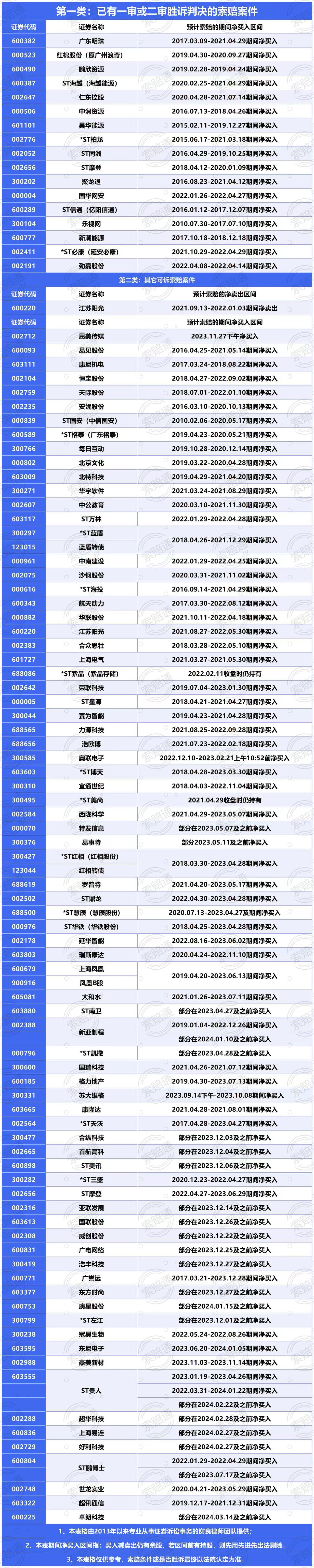 微信图片_20240318172342