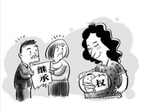 婚姻继承